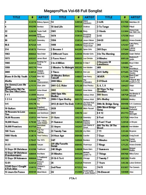 mega pro song list